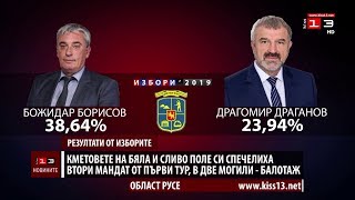 Кметовете на Бяла и Сливо поле с нов мандат от първи тур, в Две могили - балотаж