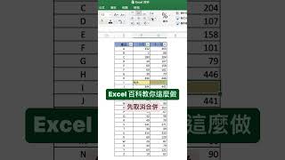 不要再合併儲存格了！#excel教學 #shorts