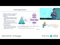 PyData Tel Aviv Meetup: Speaker separation in the wild, and the industry's view - Rapahel Cohen