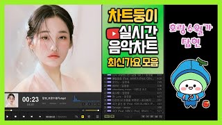 실시간 인기차트 2021년 5월 17일 3주차 종합차트O, 멜론차트X노래모음 TOP50!!