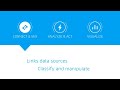 salesforce datorama data ama platform overview salesforce datorama data ama