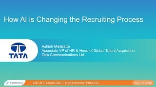 How AI is Changing the Recruiting Process