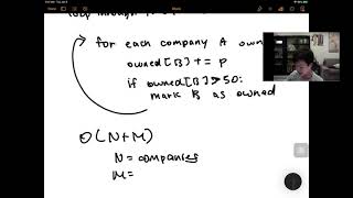 USACO Training – Controlling Companies