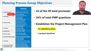 Planning Process Group
