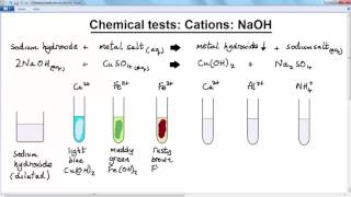 GCSE CHEMISTRY - CHEMICAL TESTS  -  LESSON 2 -  test for cations  -  aqueous NaOH solution