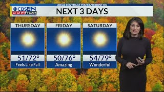 Wednesday Evening Weather | 9/22/21