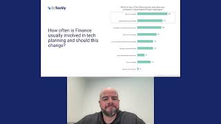 How Much Should FinOps Impact Your TechOps