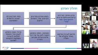 משימות הערכה במדעים חלק 1