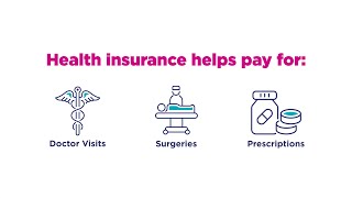 Health Insurance Explainer