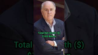 Amancio Ortega Richest Man In The World #zara #lifestyle #motivation #luxury #luxurylifestyle