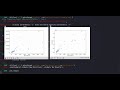 Python - machine learning #4 - correlation, df.corr(), scatter_matrix - COVID data - coding for all
