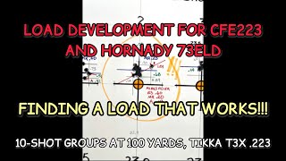 Load development for CFE223 and Hornady 73ELD; Finding a load that works