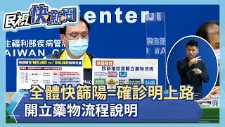 快新聞／全民快篩陽=確診明日上路　開藥流程一圖看懂－民視新聞