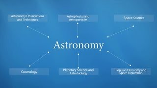 Publish with Springer in Astronomy