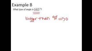 Angle Classification: Examples (Geometry Concepts)