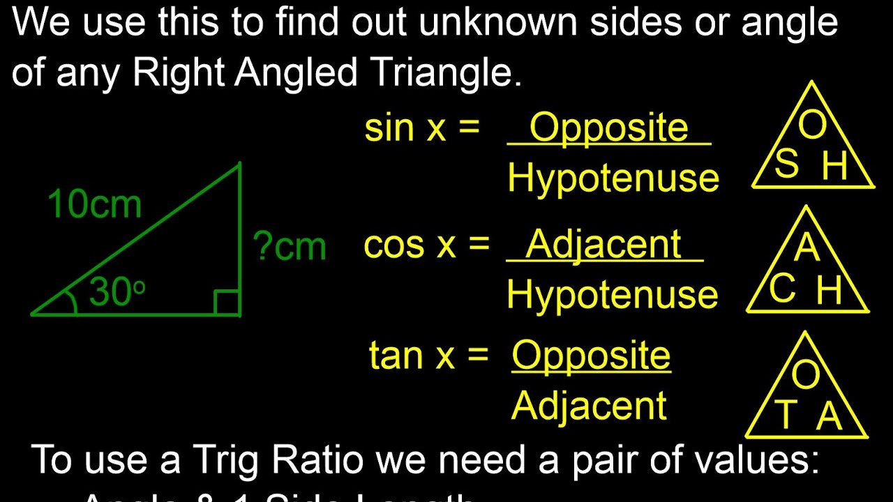 Trig Ratios - SOHCAHTOA - YouTube