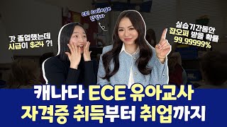 캐나다 ECE 유아교사 자격증 취득, 취업 그리고 이민까지 - CDI College