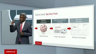 Thomas Kurian keynote at 2016 Oracle Open World: suite of Big Data cloud apps