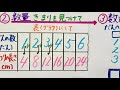 算数けんちゃんネル㊱小４「変わり方のきまりを見つけて～①場面⇒②数量⇒③数式」