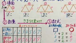 算数けんちゃんネル㊱小４「変わり方のきまりを見つけて～①場面⇒②数量⇒③数式」