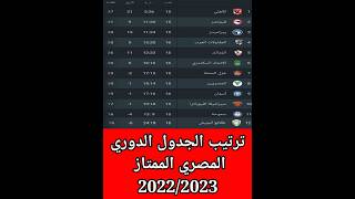 ترتيب جدول الدوري المصري الممتاز الموسم الحالي 2022/2023