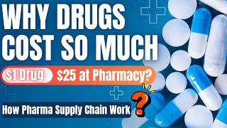 Pharmaceutical Supply Chain Explained | Why Medicines Are So Expensive | Cost Breakdown Step-by-Step
