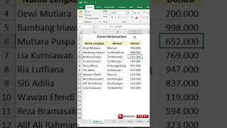 cara menggabungkan cell tanpa merge cell di excel