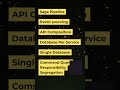 Design Patterns in Microservices  #microservices