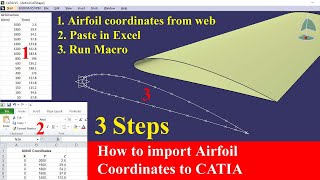 How to import airfoil coordinates in CATIA - Step by step procedure.