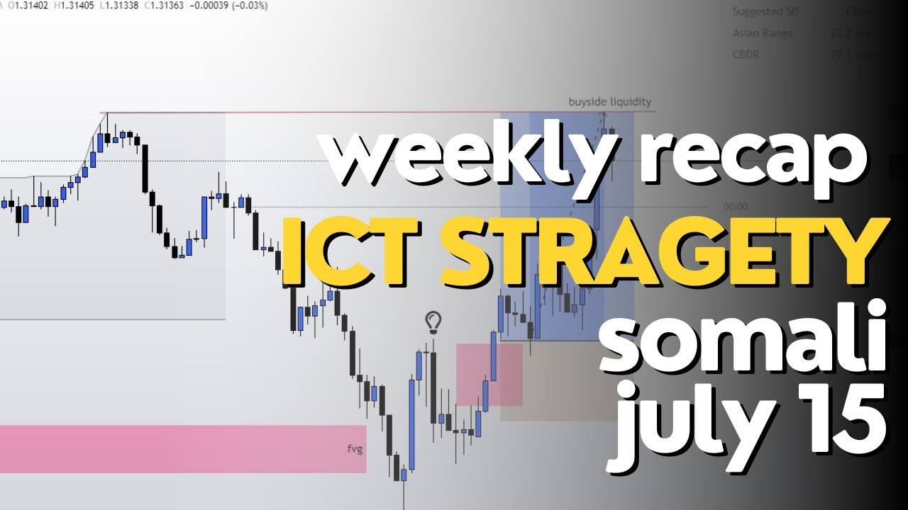 WEEKLY RECAP July 15 Ict Stragety Somali - YouTube