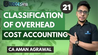 #21 CLASSIFICATION OF OVERHEAD | COST ACCOUNTING #bcom #sem2 #amansiruca