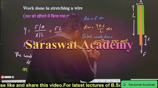 work done in stretching a wire | तार को खीचने में किया गया कार्य