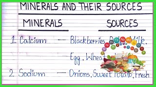Minerals and their sources | name of minerals and their sources