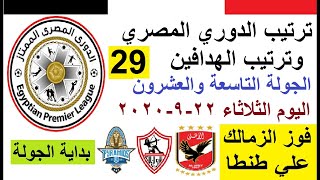 ترتيب جدول الدوري المصري اليوم وترتيب الهدافين في الجولة 29 الثلاثاء 22-9-2020 - فوز الزمالك