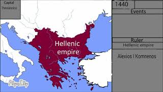 Alternative country rise and fall of the hellenic empire