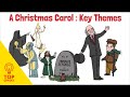 Mr Salles Key Revision Themes in A Christmas Carol For Top Grades