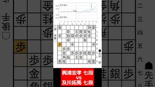 【1分棋譜並べ】先手梶浦宏孝 七段 vs 後手及川拓馬 七段#shorts