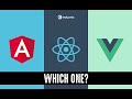 Angular vs. React vs. Vue: Which One Should You Choose? | JavaScript Frameworks Comparison | Eduonix