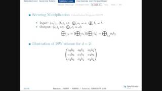 Security Cryptography Implementations in Embedded Systems, Part 2.
