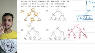 GATE-2011 Solved Qs | Data Structures | Max Heap