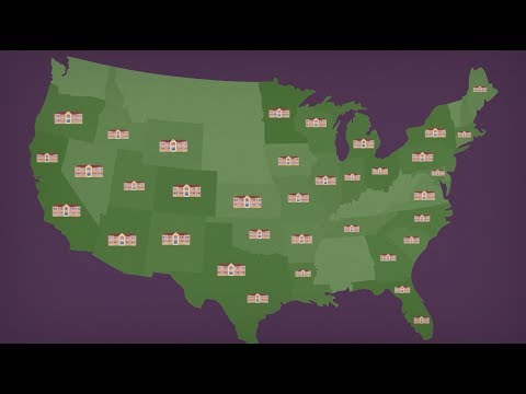 What is the point of charter schools?