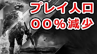 【悲報】BF2042のプレイ人口が激減している件