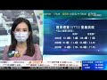 tvb 智富360｜2022年04月11日｜匯價走勢｜贛鋒鋰業｜正榮地產