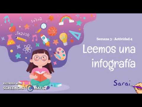 Aprendo En Casa - Leemos Una Infografía - YouTube