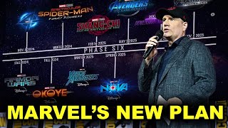 MARVELS NEW MCU PLAN Will Give You HOPE! New Phase Structure Changes