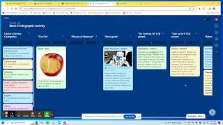 Using Padlet for Group Discussions & Notes