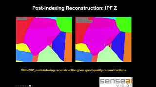 Accelerating EBSD through Sparse Sampling and Inpainting