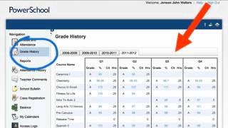 PowerSchool Tips & Tricks for Parents & Students