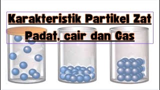 karakteristik partikel pada zat padat, cair dan gas #viral #partikel #zat