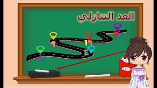 تعلم مع أسيل : درس تعليمي العد التنازلي الأعداد  (20 - 0) بطريقة سهلة وجذابة